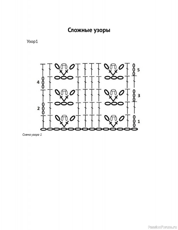 Вязаные проекты в книге «Схемы вязания крючком».