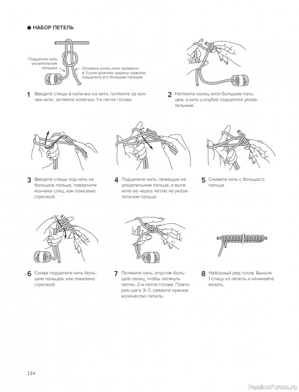 Вязаные проекты в книге &laquo;Шетландское кружево&raquo;.