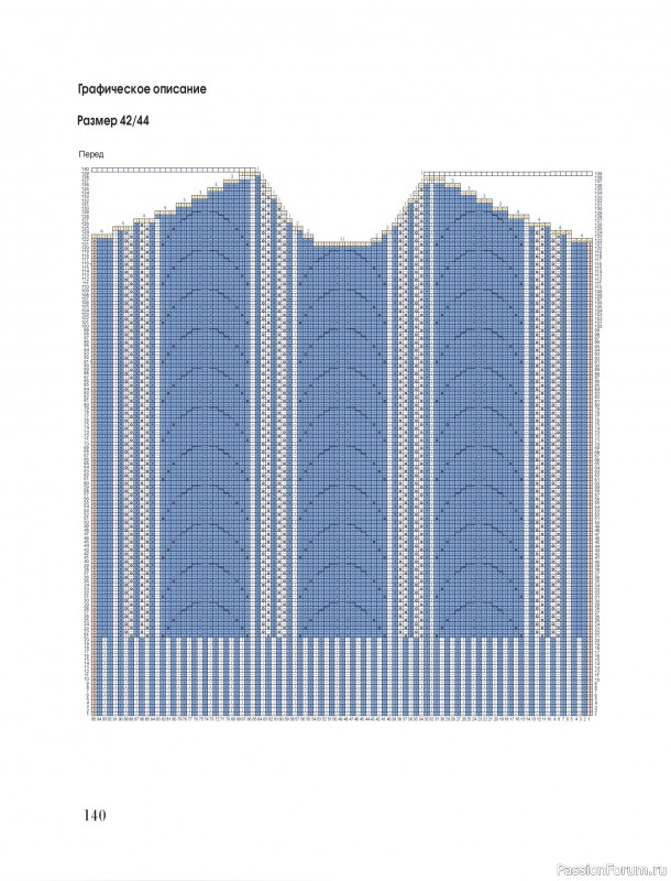 Вязаные проекты в книге &laquo;Тихая роскошь на спицах&raquo;. Часть 2