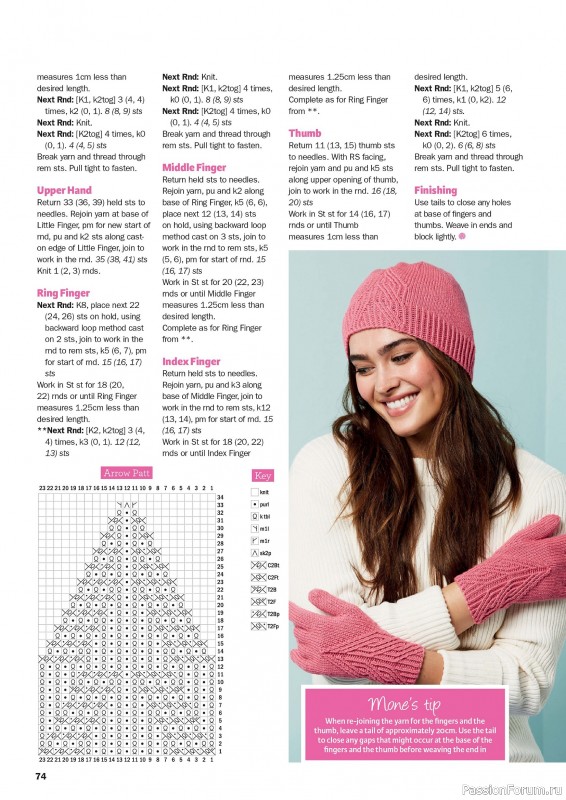 Вязаные проекты в журнале &laquo;Knit Now №190 2026&raquo;