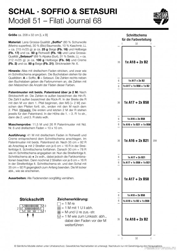 Вязаные проекты в журнале «Lana Grossa Filati №68 2024». Продолжение