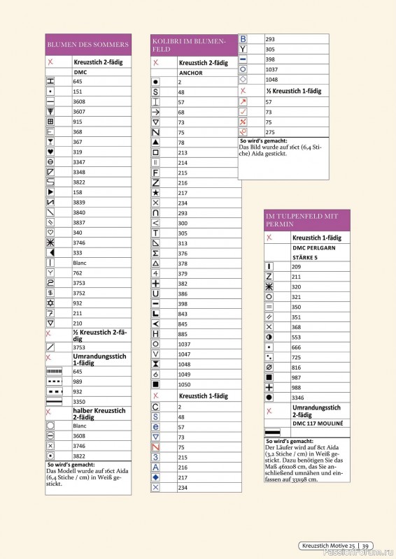 Коллекция вышивки крестиком в журнале «Kreuzstich Motive №25 2022»