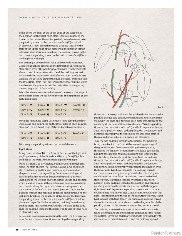 Коллекция вышивки в журнале &laquo;Inspirations №130 2026&raquo;
