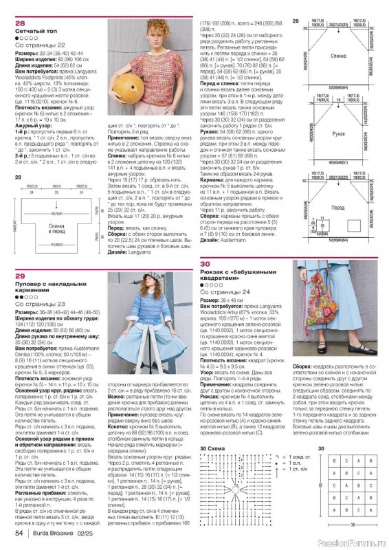 Вязаные модели в журнале «B-Вязание №2 2025»