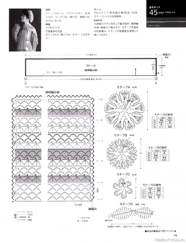 Вязаные модели в журнале &laquo;Keito Dama №205 - Spring 2025&raquo;. Продолжение