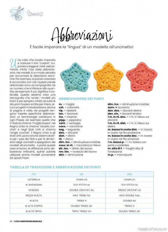 Вязаные проекты крючком в журнале &laquo;I Love Amigurumi Manuale №8 2026&raquo;