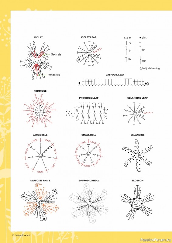 Вязаные проекты крючком в журнале &laquo;Inside Crochet №187 2026&raquo;