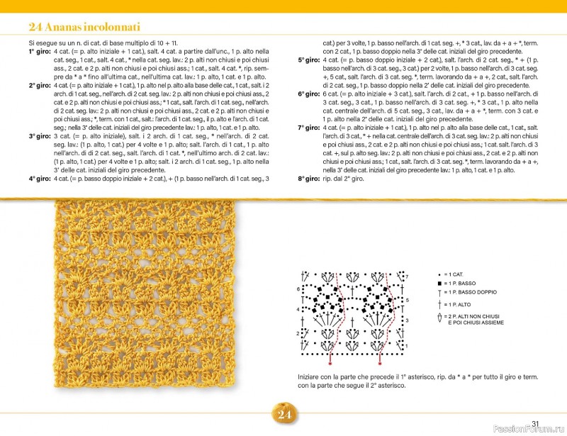 Вязаные проекты крючком в журнале &laquo;Mani di Fata Speciale №2 2026&raquo;. 1 ЧАСТЬ