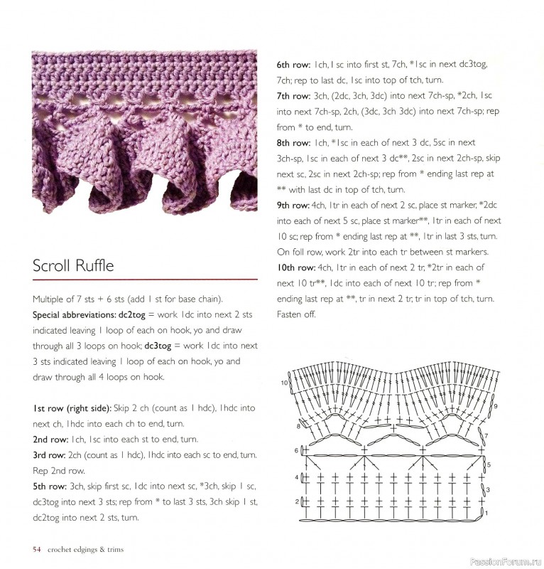 Вязаные проекты в книге &laquo;Crochet Edgings & Trims: 150 Stitches&raquo;.