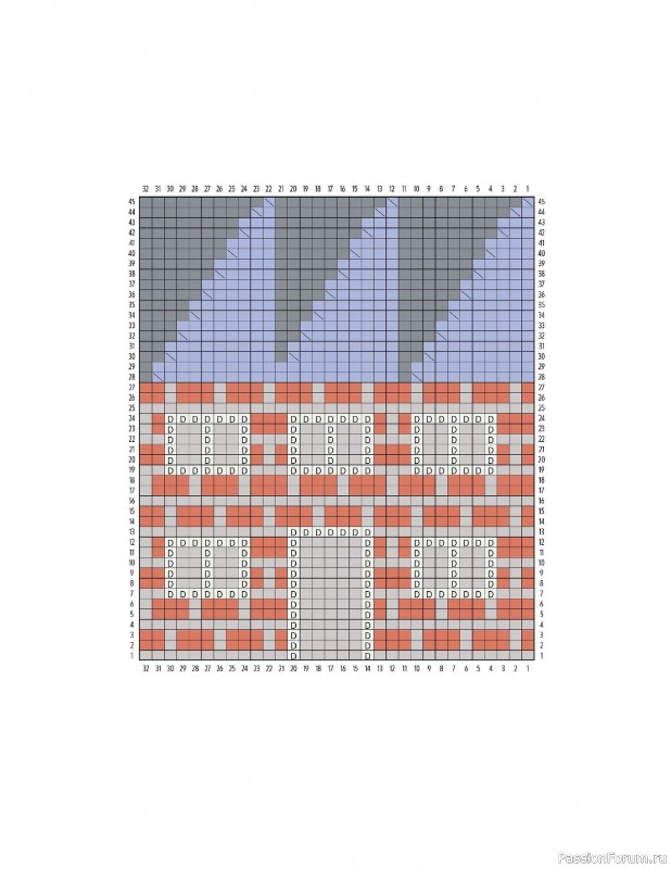 Вязаные проекты в книге «Knitting the U.S.A.». Часть 1