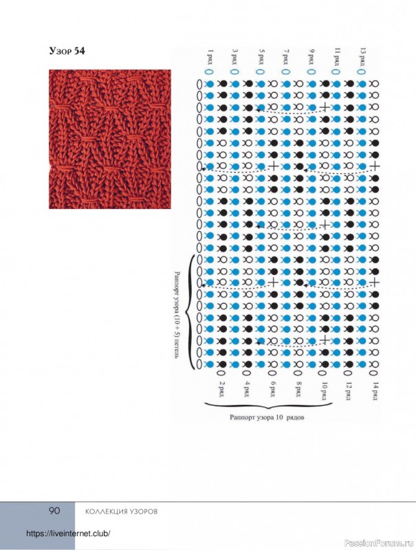 Вязаные проекты в книге «Поперечное вязание крючком от А до Я»