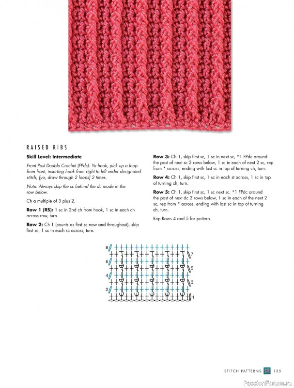 Вязаные проекты в книге «The Complete Photo Guide to Crochet». Часть 2.