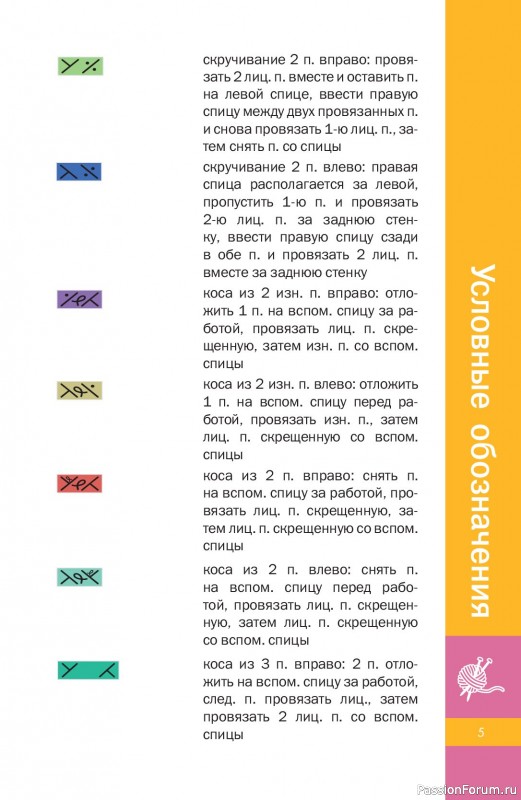 Вязаные проекты в книге &laquo;Узоры спицами на каждый день&raquo;.