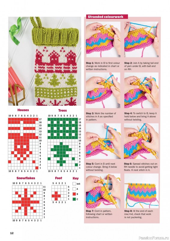 Вязаные проекты в журнале «Knit Now №186 2025»