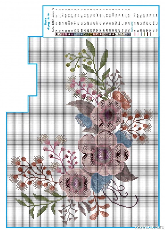 Коллекция вышивки в журнале &laquo;Profilo Punto Croce Speciale №5 2026&raquo;