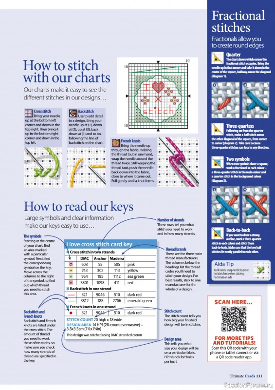 Коллекция вышивки в журнале «Ultimate CrossStitch – Cards 2026»