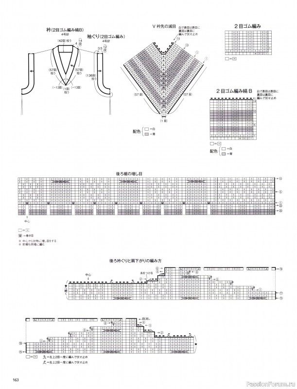 Вязаные модели в журнале &laquo;Keito Dama №201 - Spring 2024&raquo;. Продолжение