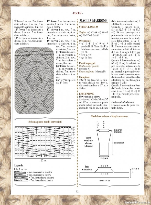 Вязаные модели в журнале «Piu Maglia №30 2022»