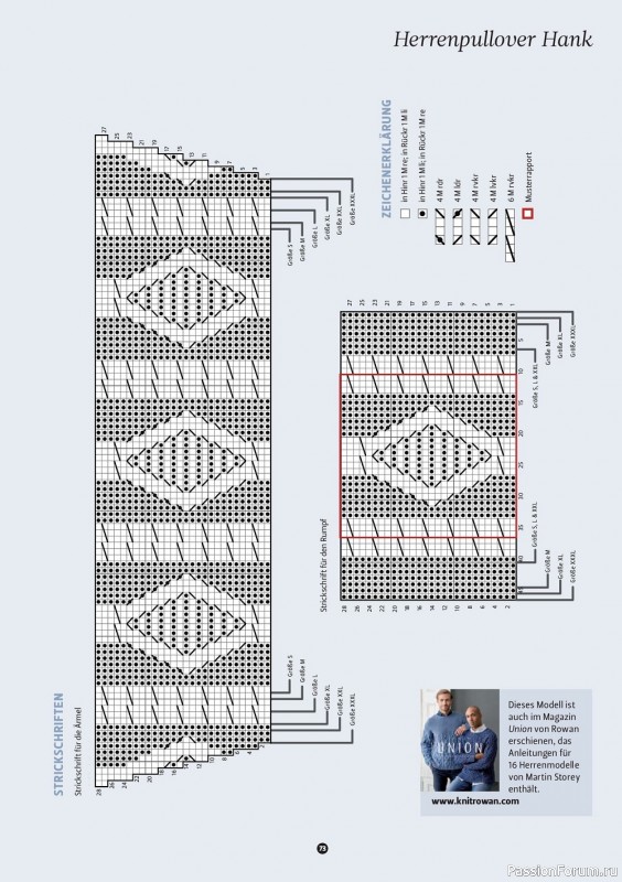 Вязаные модели в журнале «The Knitter Germany №59 2022»