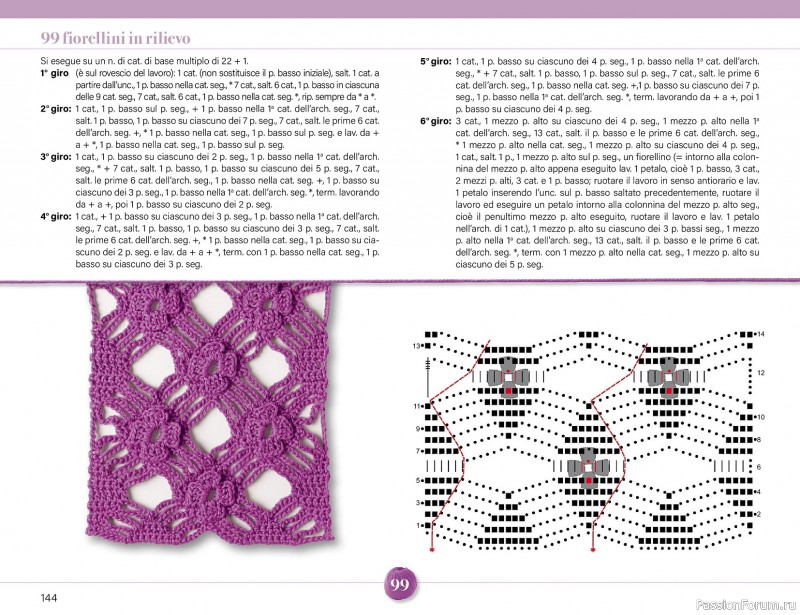 Вязаные проекты крючком в журнале &laquo;Mani di Fata Speciale - Tutti i Punti Uncinetto №1 2025&raquo; 2 ЧАСТЬ