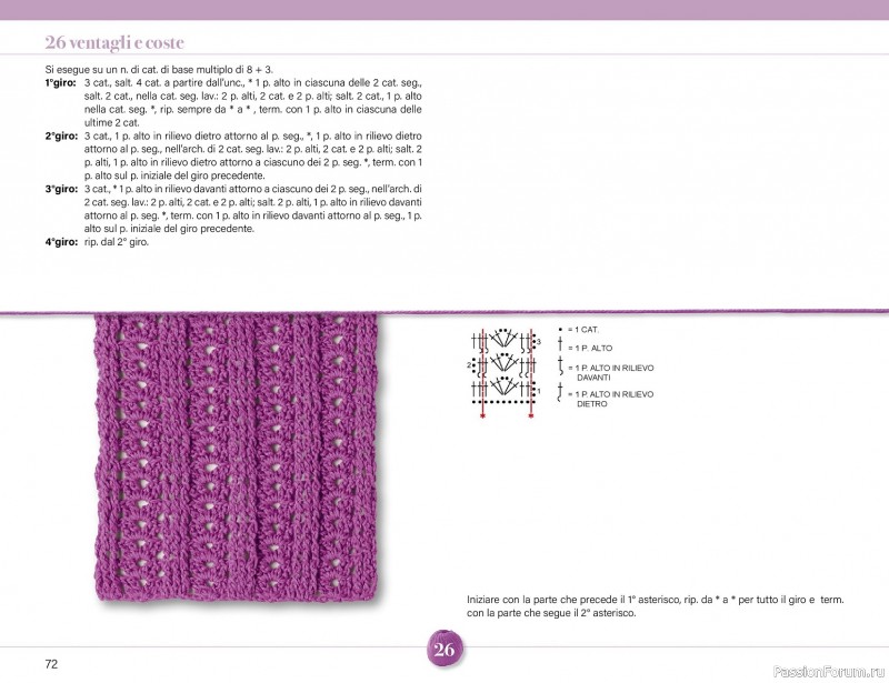 Вязаные проекты крючком в журнале &laquo;Mani di Fata Speciale - Tutti i Punti Uncinetto №1 2025&raquo;. 1 ЧАСТЬ
