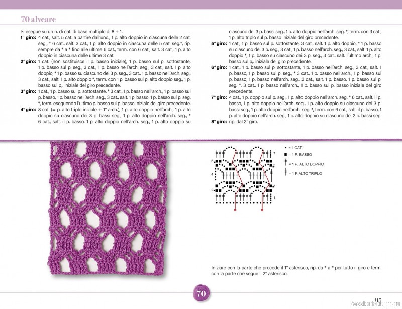 Вязаные проекты крючком в журнале &laquo;Mani di Fata Speciale - Tutti i Punti Uncinetto №1 2025&raquo;. 1 ЧАСТЬ
