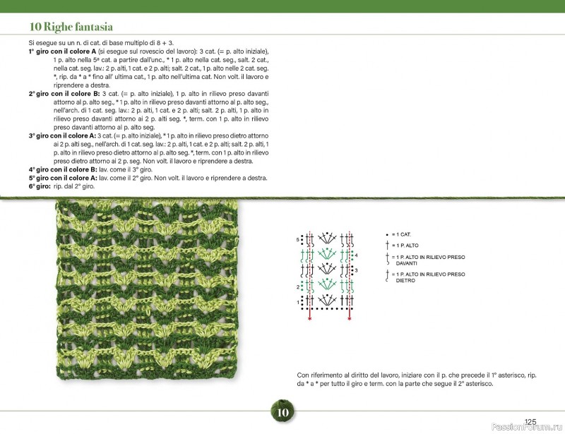 Вязаные проекты крючком в журнале &laquo;Mani di Fata Speciale №2 2026&raquo;. 2 ЧАСТЬ