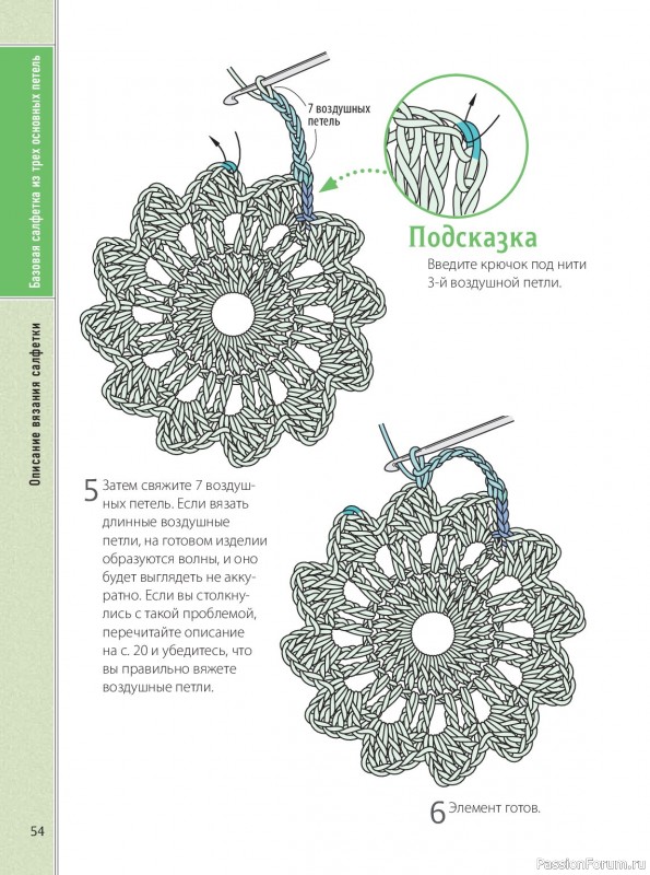 Вязаные проекты в книге &laquo;Ажурное вязание крючком&raquo;.