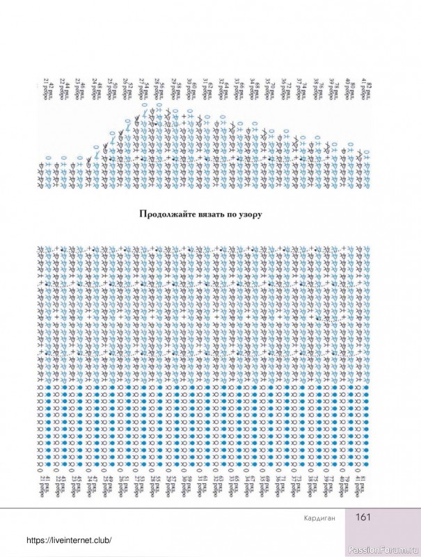Вязаные проекты в книге «Поперечное вязание крючком от А до Я». Продолжение