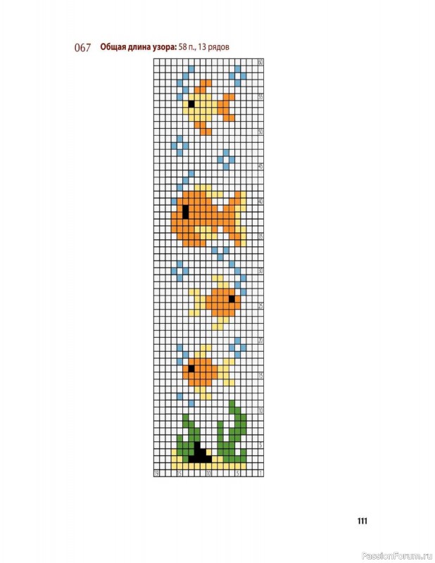 Вязаные проекты в книге «Вяжем спицами домашнюю обувь». Продолжение