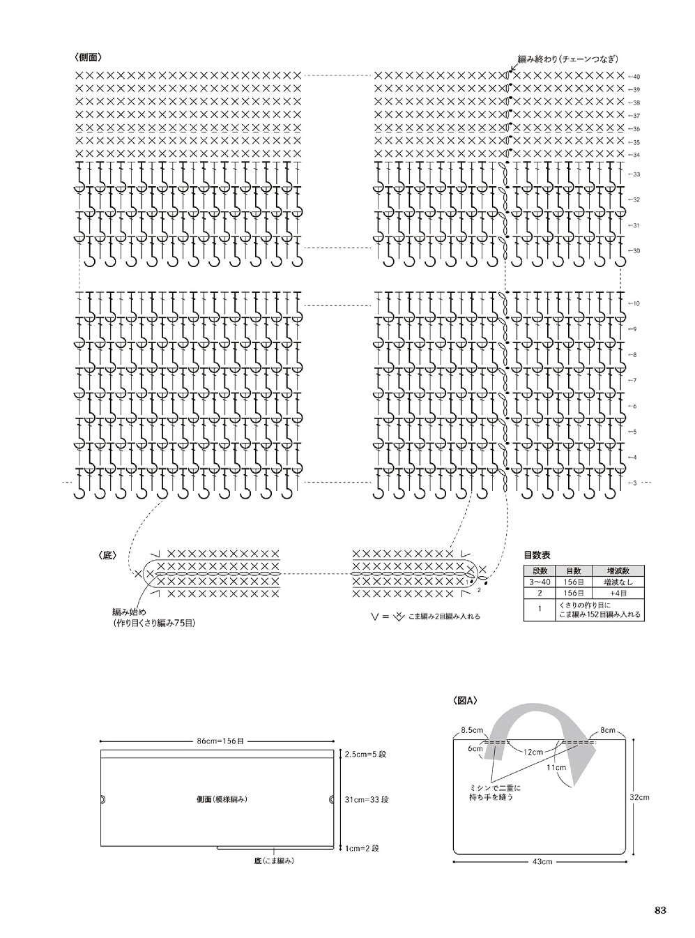 Сумки крючком в японском журнале "30 Crochet bags" 2021 Сумки крючком в японском журнале "30 Crochet bags" 2021