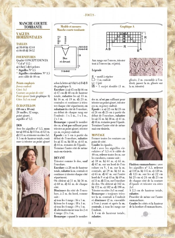 Коллекция проектов для рукодельниц в журнале &laquo;Plus Tricot №7 2026&raquo;