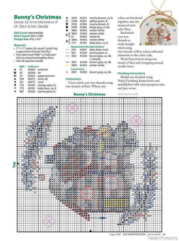 Коллекция вышивки в журнале «Just CrossStitch - August 2023»