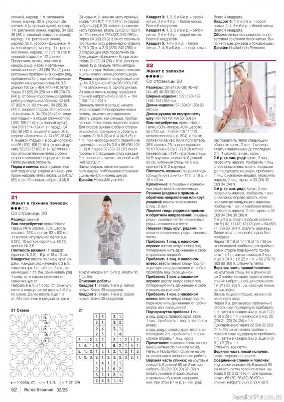 Вязаные модели в журнале «B-Вязание №3 2025»