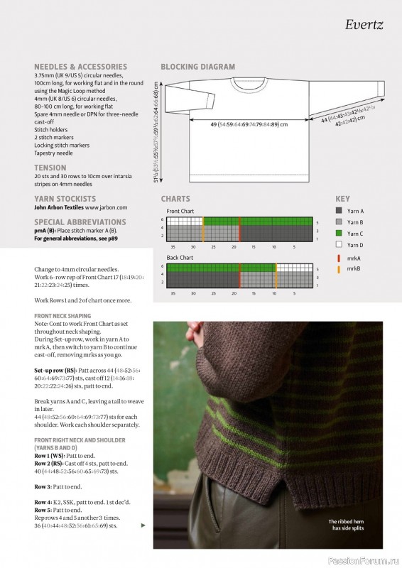 Вязаные модели в журнале «The Knitter №174 2022»