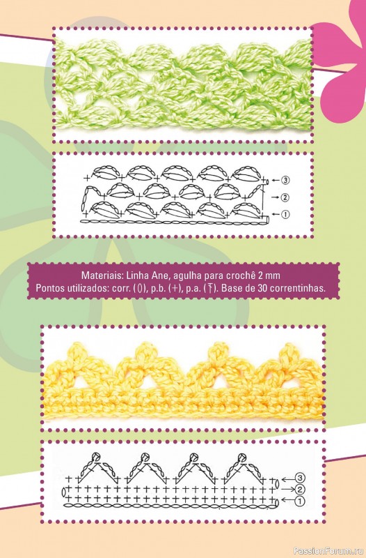 Вязаные проекты крючком в журнале «Artesanato Simples Ed.78 2025»