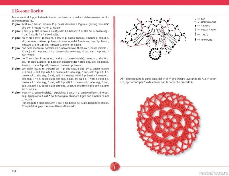 Вязаные проекты крючком в журнале &laquo;Mani di Fata Speciale №2 2026&raquo;. 2 ЧАСТЬ