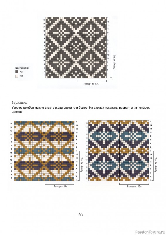 Вязаные проекты в книге &laquo;Библия многоцветных узоров Fair Isle&raquo;.