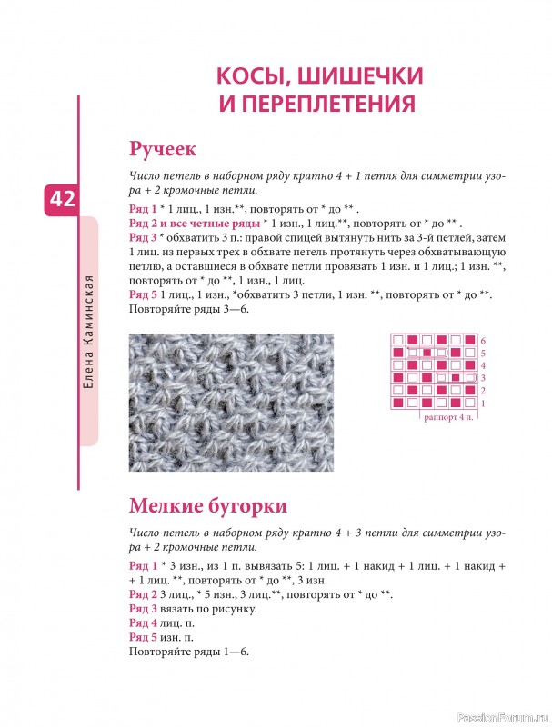 Вязаные проекты в книге «Красивые узоры на спицах»
