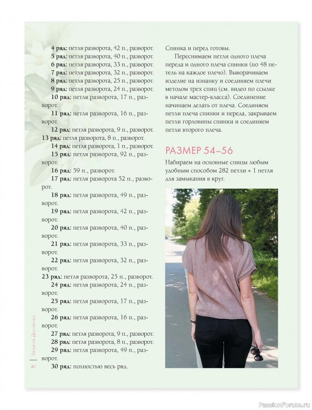 Вязаные проекты в книге &laquo;Лето на звездных спицах&raquo;.
