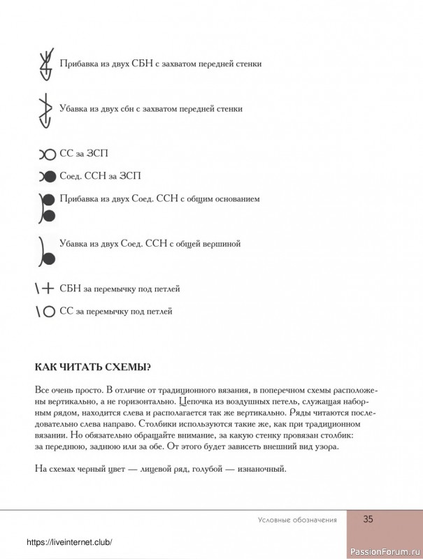 Вязаные проекты в книге «Поперечное вязание крючком от А до Я»