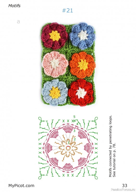 Вязаные проекты в книге «Textured Motifs».