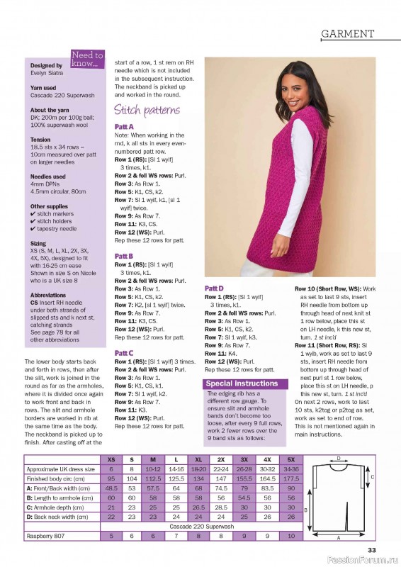 Вязаные проекты в журнале &laquo;Knit Now №192 2026&raquo;