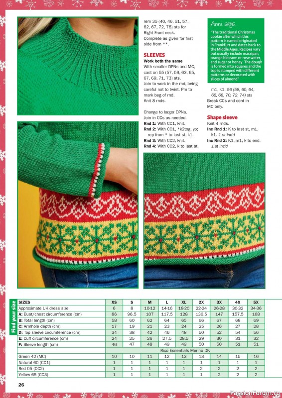Вязаные проекты в журнале &laquo;Knit Now №199 2026&raquo;