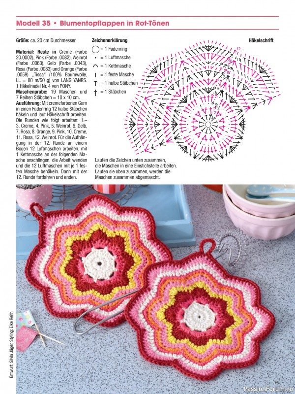 Вязаные проекты в журнале &laquo;Muster-Hits №1 2026&raquo;