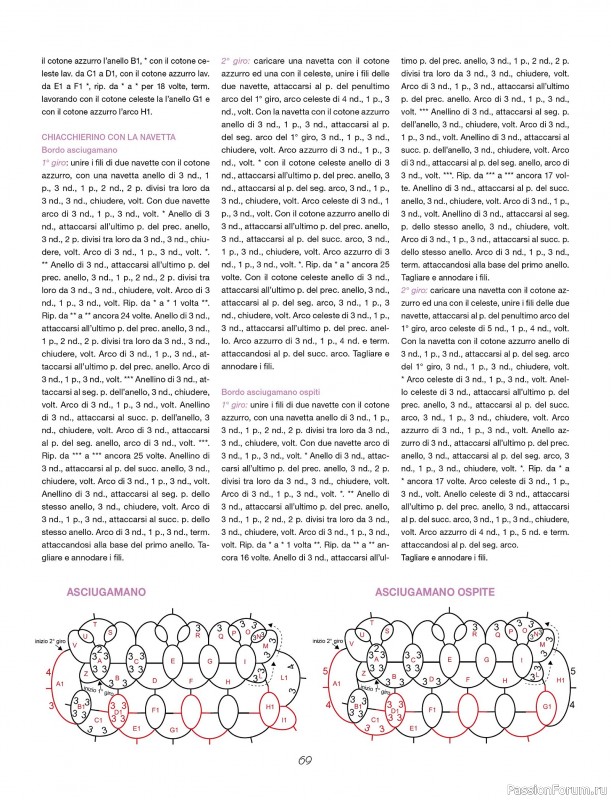 Коллекция проектов для рукодельниц в журнале &laquo;L'Uncinetto Di Gio Plus Speciale №1 2026&raquo;