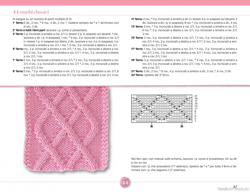 Коллекция проектов для рукодельниц в журнале &laquo;Mani di Fata Speciale - Maglia №1 2026&raquo;. Часть 1