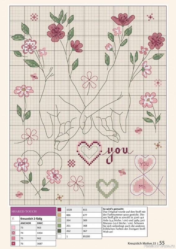Коллекция вышивки в журнале &laquo;Kreuzstich Motive №33 2026&raquo;