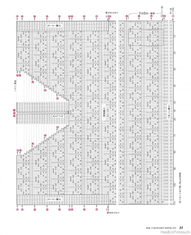 Вязаные модели в журнале «Let's Knit Series NV72113»
