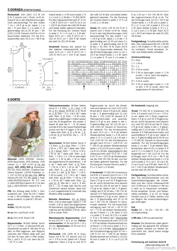 Вязаные модели в журнале «Verena Stricktrends №2 2026»